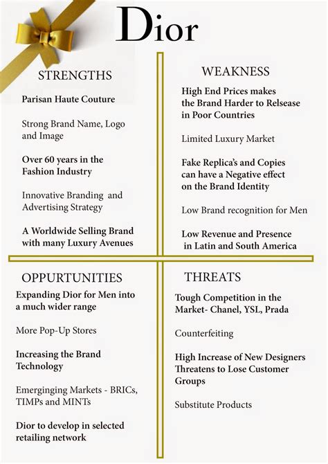 dior pestle analysis|swot analysis for Dior.